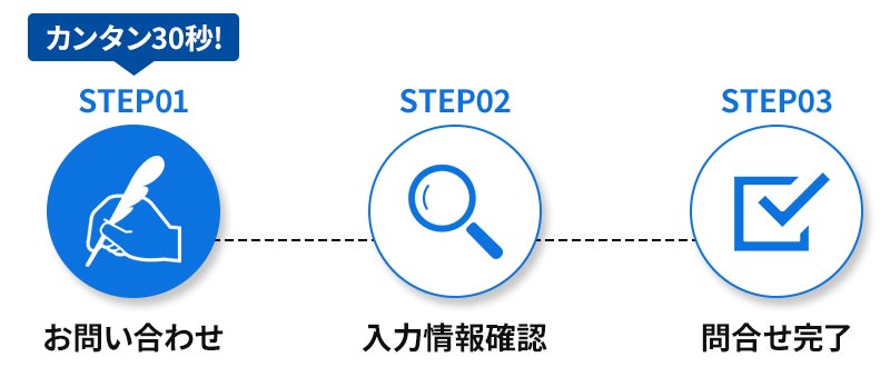 STEP01